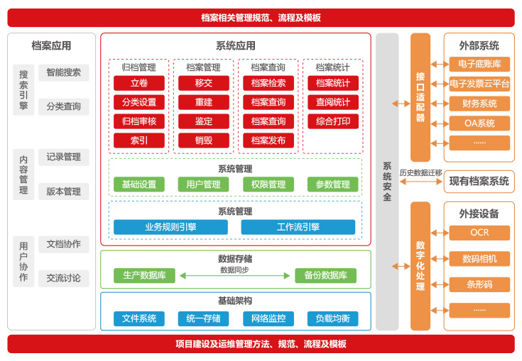 衛生系統科研立項課題（衛生系統科研立項申請）