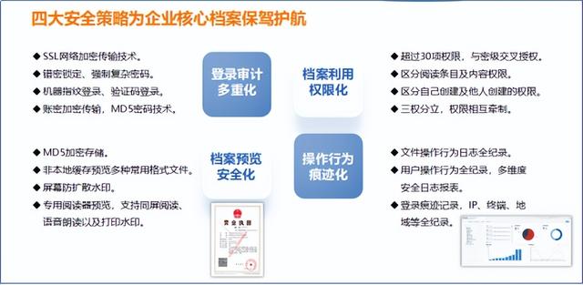 高校科研項目管理系統國內外發展現狀（高校科研項目管理系統畢業答辯）