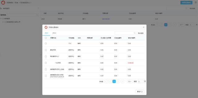 科研項目管理系統(tǒng)方案（科研項目管理系統(tǒng)設計）