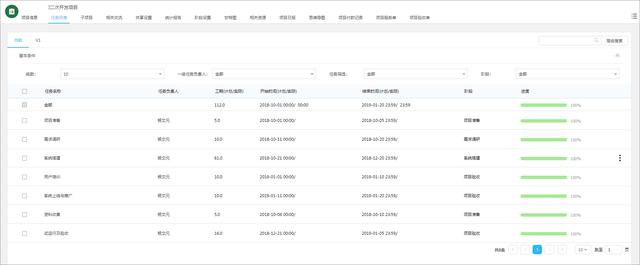 科研項目管理系統(tǒng)方案（科研項目管理系統(tǒng)設計）