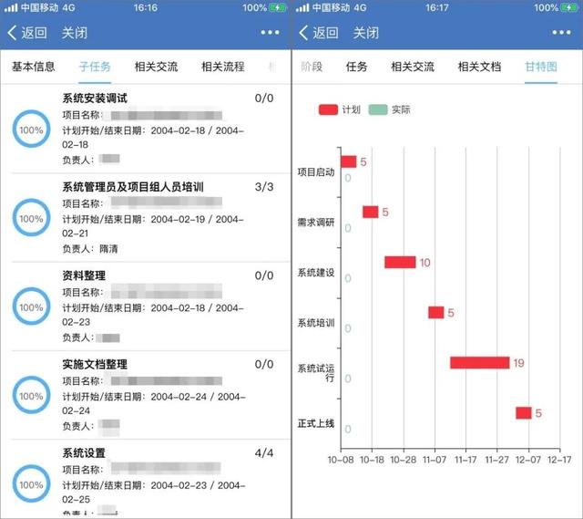 科研項目管理系統(tǒng)方案（科研項目管理系統(tǒng)設計）