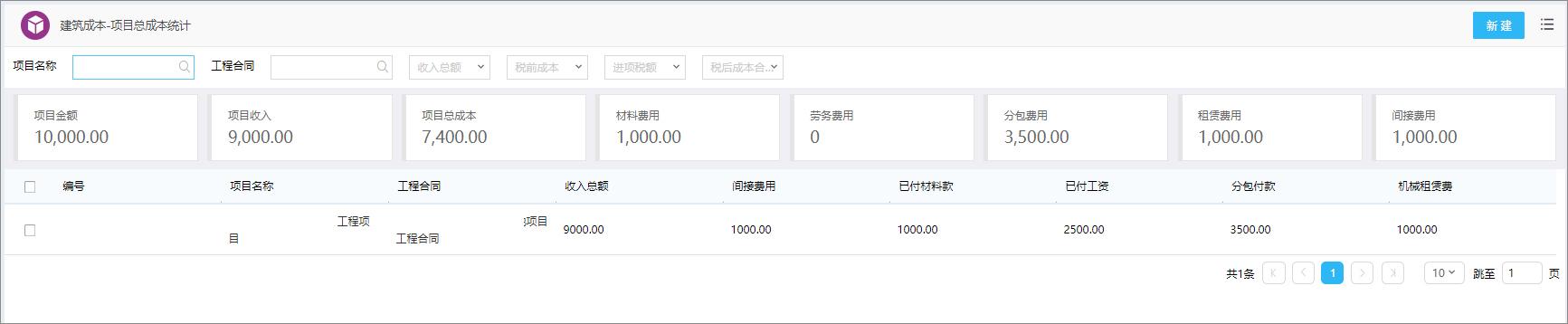 科研項目管理系統(tǒng)方案（科研項目管理系統(tǒng)設計）