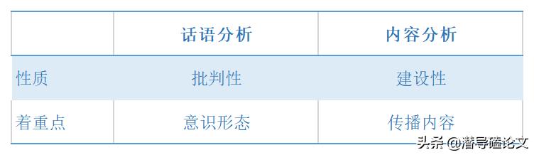 科研課題研究方法中的行動研究法（科研課題研究方法有哪些）
