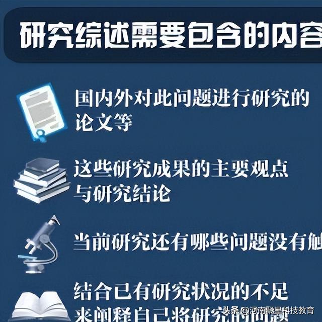 科研立項怎么做ppt（科研立項怎么做數據分析）