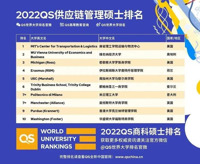 科研專業有哪些（關于科研的專業有哪些）