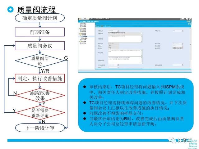 科研項目質量管理的重要性（科研項目質量管理存在的問題）