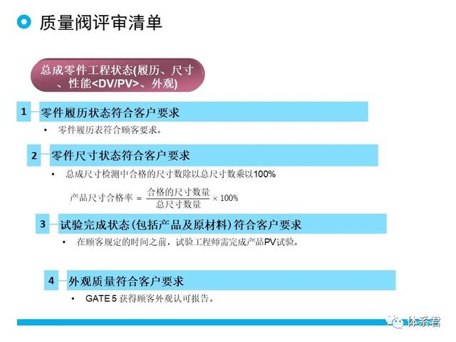 科研項目質量管理的重要性（科研項目質量管理存在的問題）