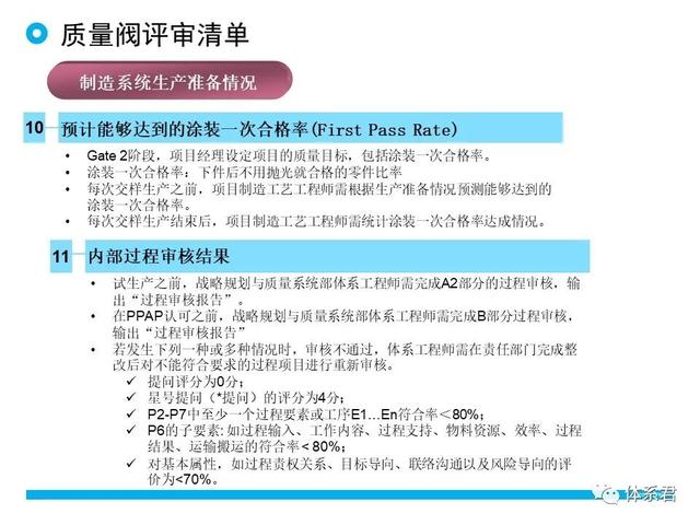 科研項目質量管理的重要性（科研項目質量管理存在的問題）