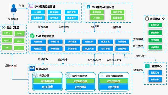“項目實施方案”必須包含的6個內容，少一個都不完整 - 推薦（項目實施方案包含哪些內容）