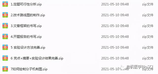 生物醫學實驗方案設計大全，讓你課題脫穎而出（生物實驗設計專題）