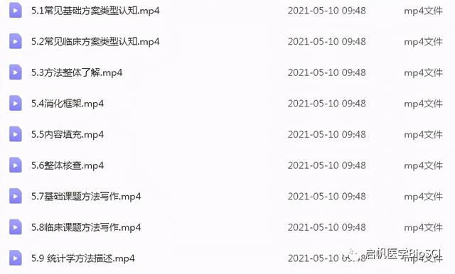 生物醫學實驗方案設計大全，讓你課題脫穎而出（生物實驗設計專題）