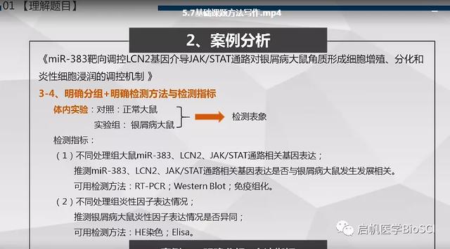 生物醫學實驗方案設計大全，讓你課題脫穎而出（生物實驗設計專題）