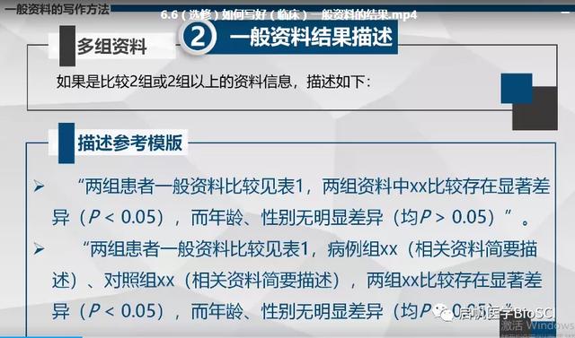 生物醫學實驗方案設計大全，讓你課題脫穎而出（生物實驗設計專題）