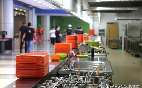 2021食堂年終庫存盤點不再難！智慧食堂進銷存系統了解一下（食堂存貨管理）