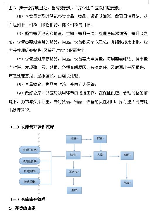 企業倉庫管理制度及工作流程，很詳細，可直接打印使用（企業倉庫管理制度范本）