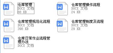 企業倉庫管理制度及工作流程，很詳細，可直接打印使用（企業倉庫管理制度范本）