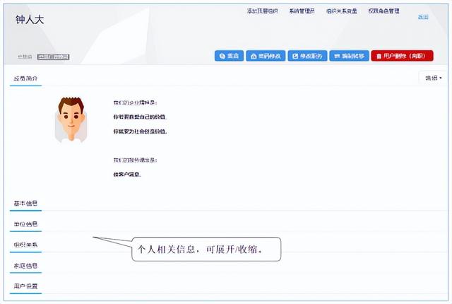 會博通綜合知識管理軟件：全員參與的業務協作管理平臺，你了解嗎