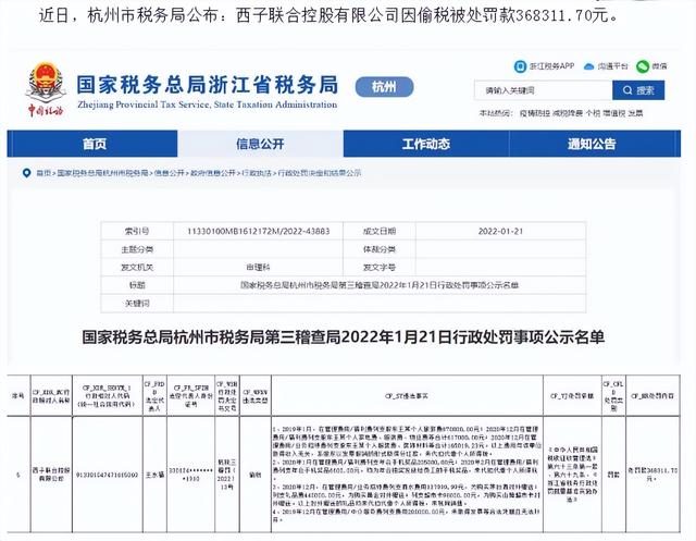 會計人速看：和管理費用有關的九個稅務風險，碼住對照自查（稅務查賬38個風險點）