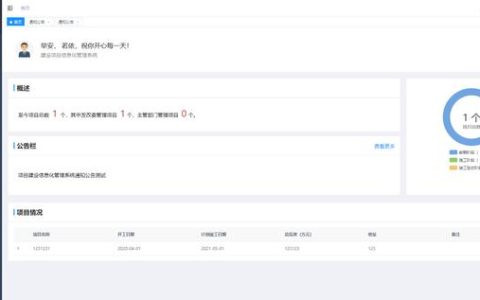 多地升級建設項目信息化平臺，一鍵監管時代或將開啟（數字化綜合服務平臺落地）