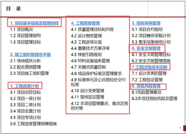 工程管理策劃實際案例分析，圖文講解詳細，可作為參考學習資料