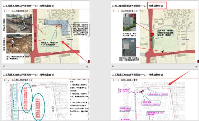 工程管理策劃實際案例分析，圖文講解詳細，可作為參考學習資料