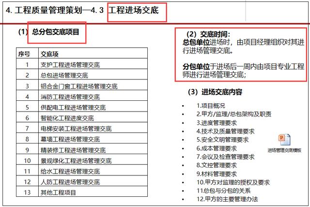 工程管理策劃實際案例分析，圖文講解詳細，可作為參考學習資料