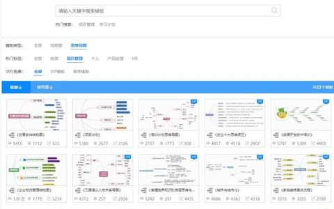 干貨｜項目管理通用思維導圖模板，免費送！（項目管理 思維導圖）