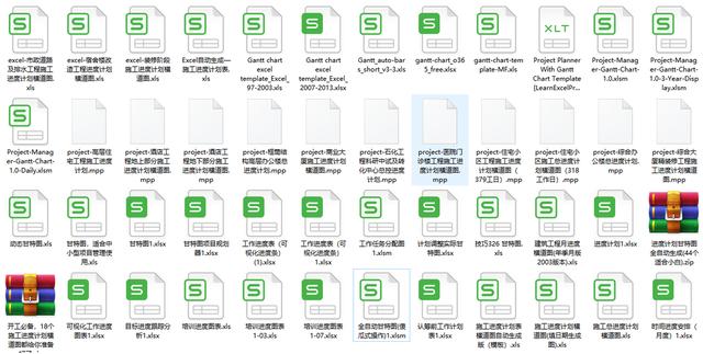 年入40萬(wàn)技術(shù)總工給我們，全套施工進(jìn)度橫道圖表格，只要有手就行