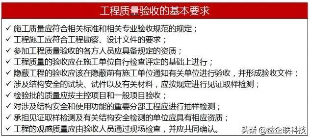 建筑人必看！工程項目全生命周期管理全過程（建設工程全生命周期管理）