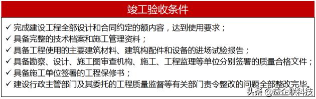 建筑人必看！工程項目全生命周期管理全過程（建設工程全生命周期管理）