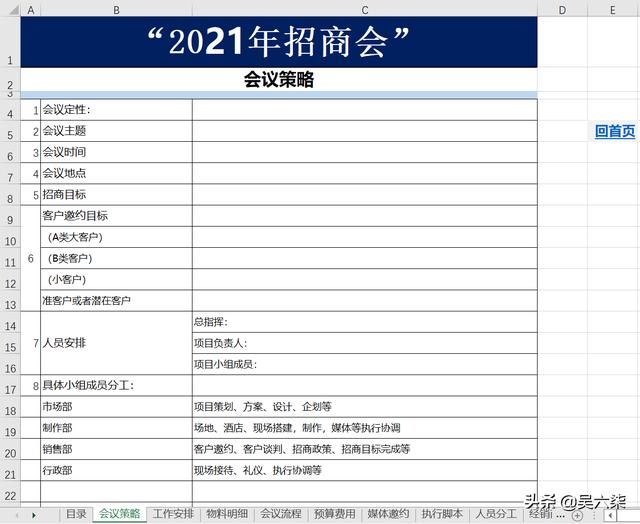 招商會全套執行表格流程和工作進度管理，共計12套表格供大家參考