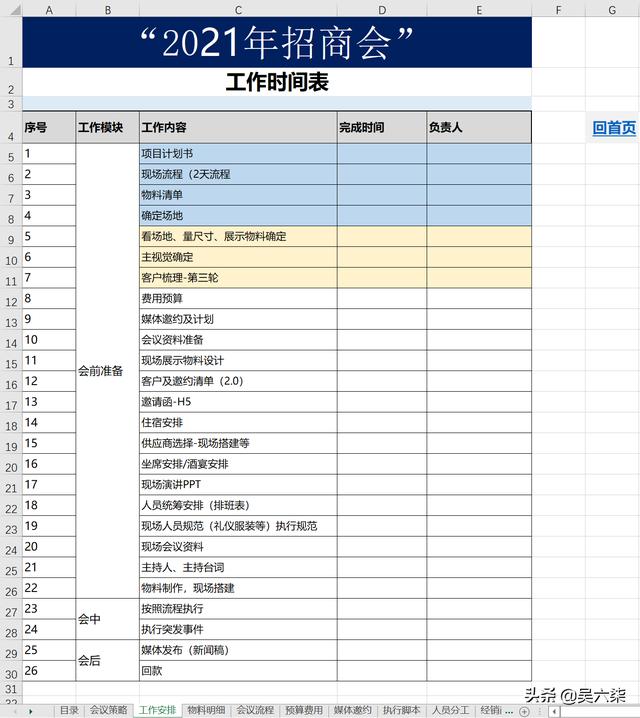 招商會全套執行表格流程和工作進度管理，共計12套表格供大家參考