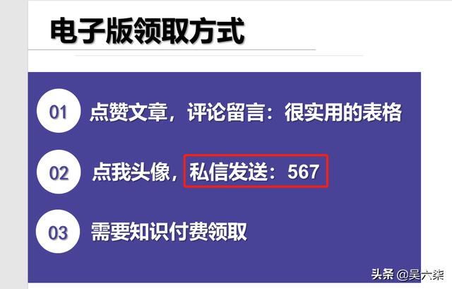 招商會全套執行表格流程和工作進度管理，共計12套表格供大家參考