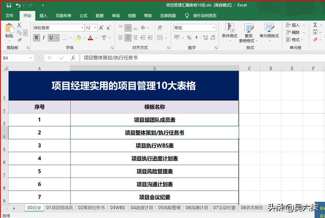 收藏學習：項目經(jīng)理常用的10張圖表，亦是華為項目管理的10大模板（華為項目管理圖解pdf）