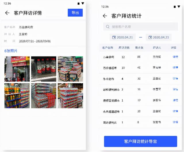 線下快消有什么常用軟件可以更加有效地管理團(tuán)隊(duì)成員？（快消行業(yè)軟件有哪些）
