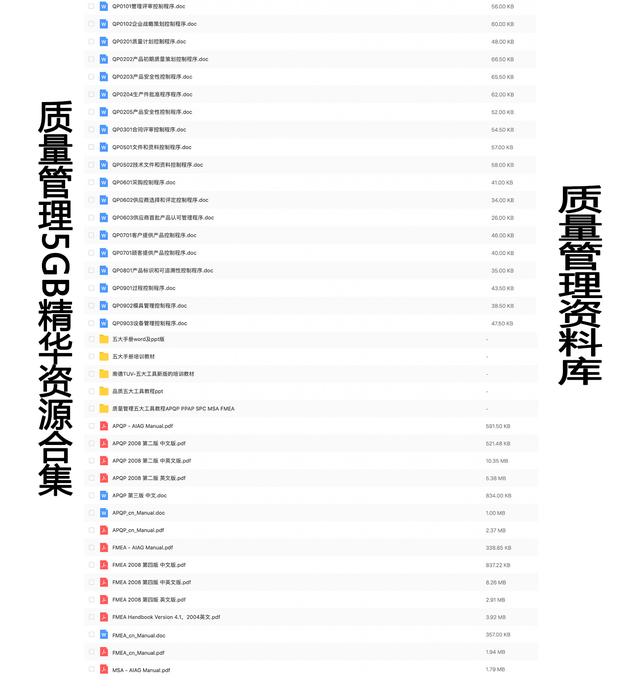項目經理只能考PMP嗎？最全的證書信息分享給你們（項目經理證書報考條件）
