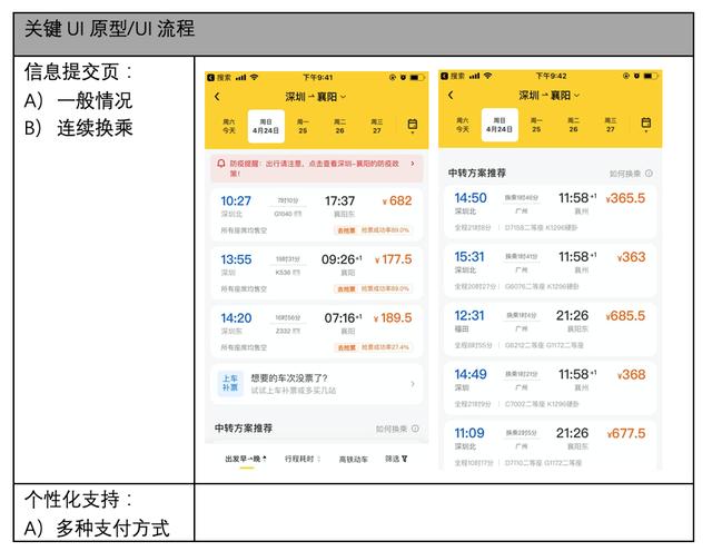 企業架構概述及業務架構詳解（企業架構之業務架構）