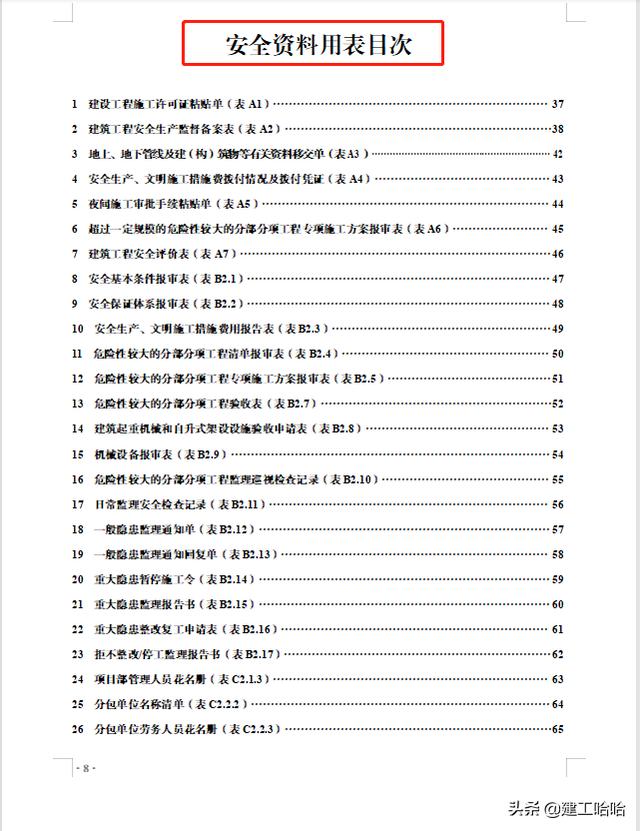 全套工程施工安全管理臺賬，5.1萬字、13項目，種類全面表格齊全（工程安全生產臺賬范本表格）
