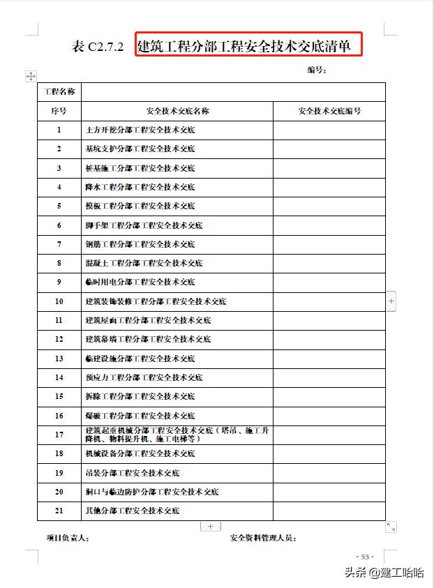 全套工程施工安全管理臺賬，5.1萬字、13項目，種類全面表格齊全（工程安全生產臺賬范本表格）