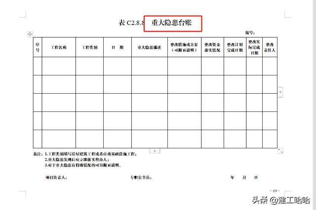 全套工程施工安全管理臺賬，5.1萬字、13項目，種類全面表格齊全（工程安全生產臺賬范本表格）