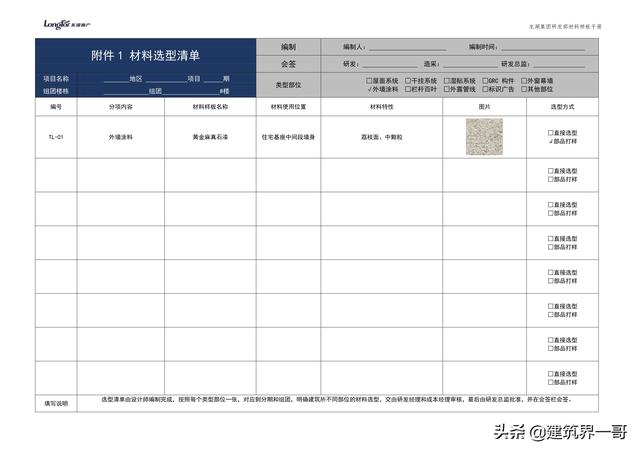 地產集團項目品質管理手冊（房地產項目質量管理體系）