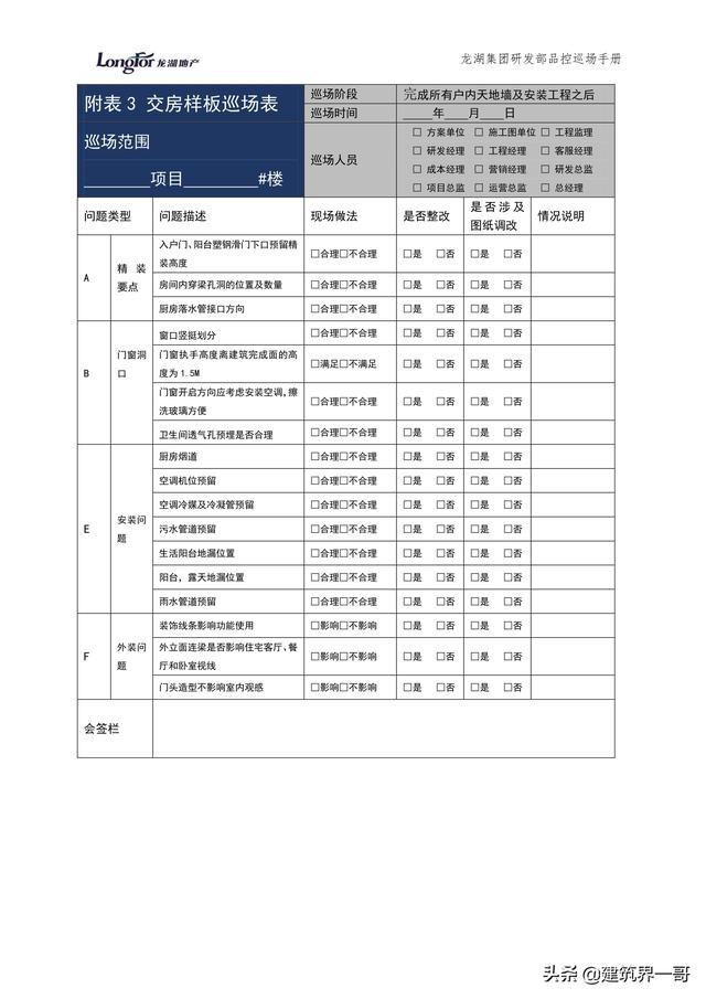 地產集團項目品質管理手冊（房地產項目質量管理體系）