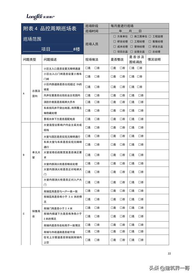 地產集團項目品質管理手冊（房地產項目質量管理體系）