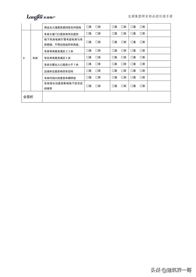地產集團項目品質管理手冊（房地產項目質量管理體系）