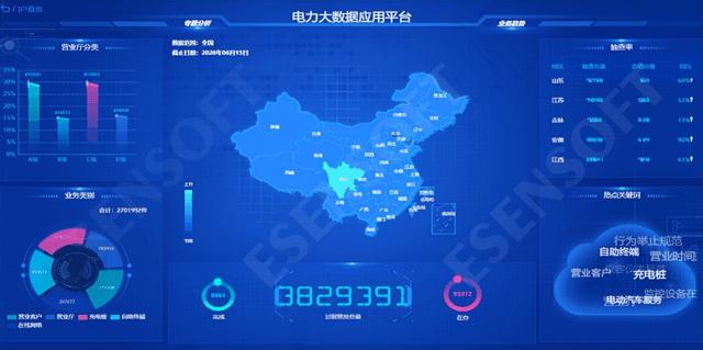 電力行業(yè)如何做好數(shù)據(jù)治理，其核心的3個(gè)步驟（電力數(shù)據(jù)治理方案）