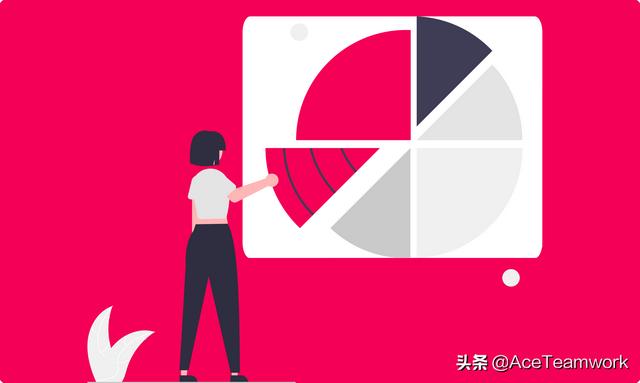 設計行業項目管理系統在“DDON笛東規劃設計公司”的應用案例分析