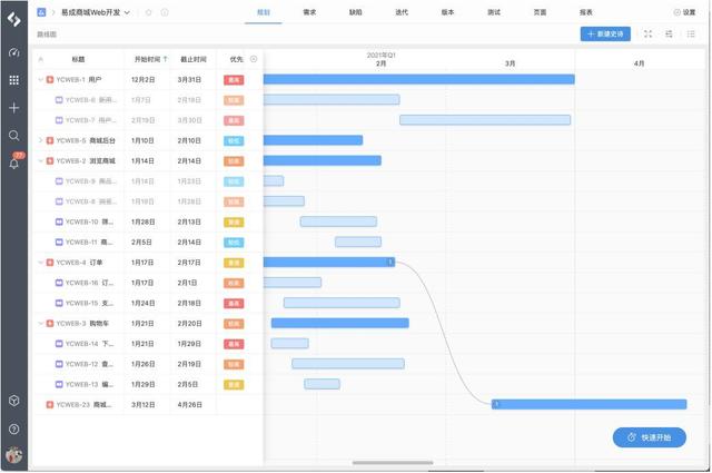 022年國內外好用的10大甘特圖軟件（團隊使用）（哪個軟件可以做甘特圖）"