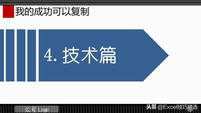 3頁的IT項目管理規范培訓PPT，都是項目管理的成功經驗總結?。↖T項目管理ppt）"