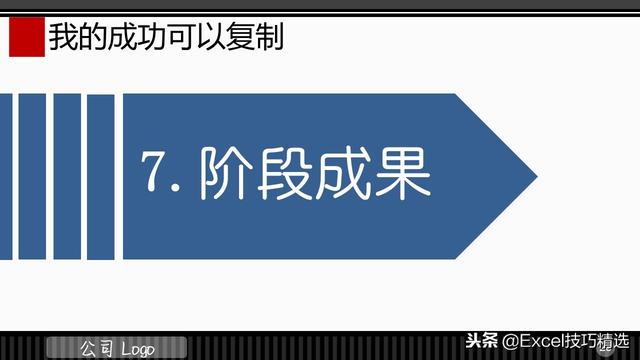 3頁的IT項目管理規范培訓PPT，都是項目管理的成功經驗總結?。↖T項目管理ppt）"