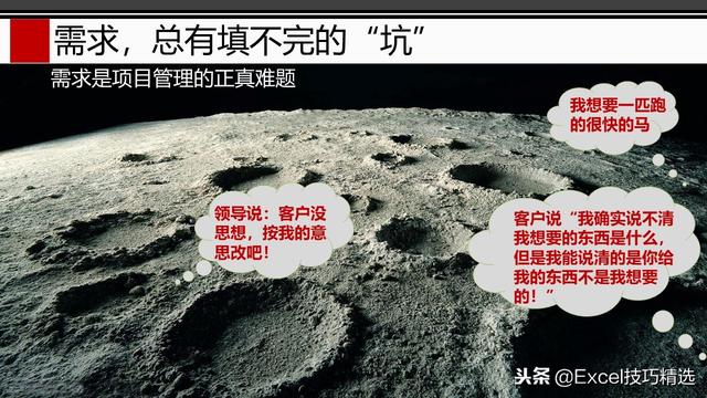 3頁的IT項目管理規范培訓PPT，都是項目管理的成功經驗總結?。↖T項目管理ppt）"